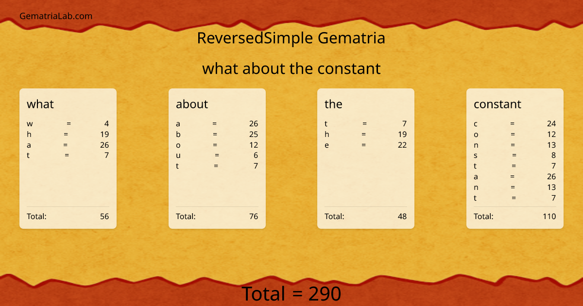 what about the constant in reversedSimple Gematria